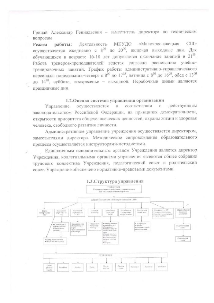 Отчет по результатам самообследования муниципального казенного учреждения дополнительного образования "Малоярославецкая спортивная школа" за 2023 год